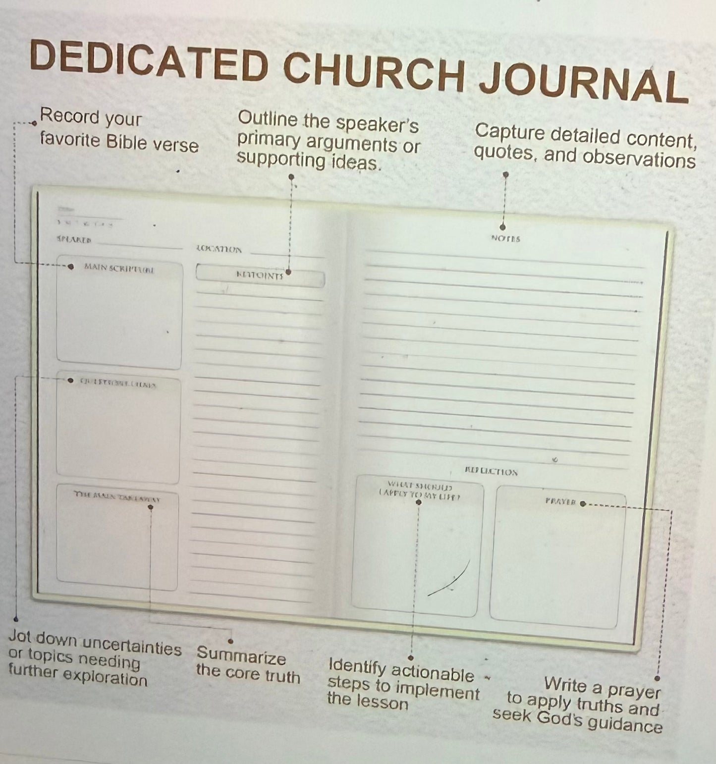 Church Notes Journal